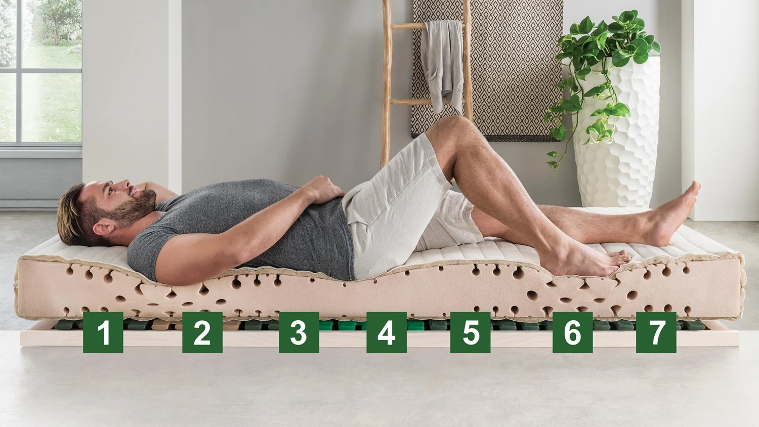 Bio-Kaltschaummatratze "Dormivera" – Bild 11