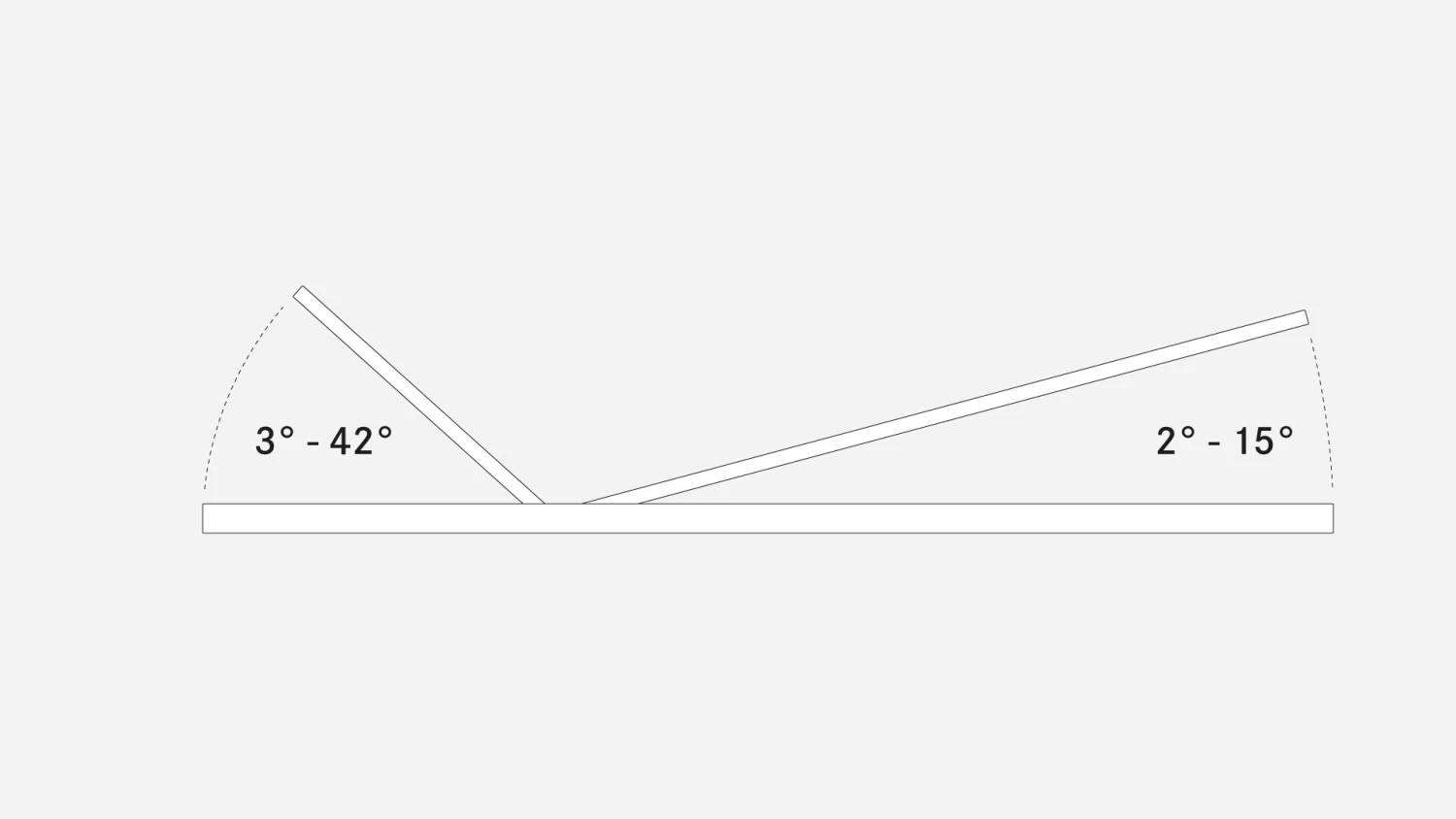Bio-Lattenrost "Allnaturaflex" – Bild 8